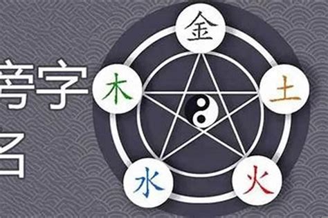 亦字五行|亦的五行属什么,亦字的五行属性,亦的寓意